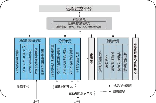圖片ddd.png